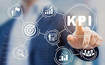 部门KPI指标提取的四个步骤